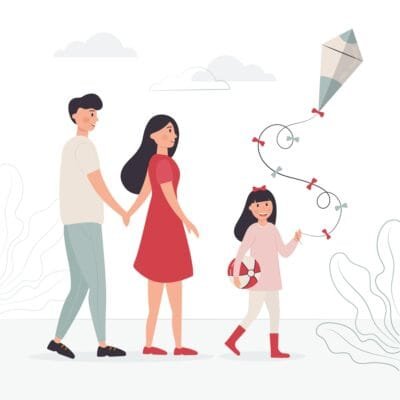 authoritative parents