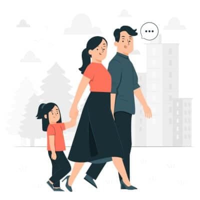 authoritative parents