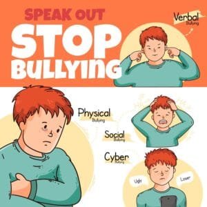 types of bullying in schools