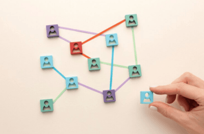 connections